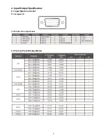 Предварительный просмотр 8 страницы AOC e2066Sn Service Manual