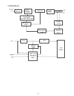 Предварительный просмотр 12 страницы AOC e2066Sn Service Manual