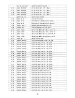 Предварительный просмотр 36 страницы AOC e2066Sn Service Manual