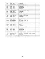 Предварительный просмотр 41 страницы AOC e2066Sn Service Manual