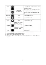 Предварительный просмотр 21 страницы AOC E2070SWHN User Manual