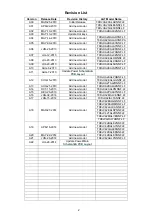 Preview for 2 page of AOC e2070Swn Service Manual