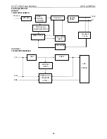 Предварительный просмотр 33 страницы AOC E2236VW - Service Manual