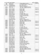 Preview for 77 page of AOC E2236VW - Service Manual