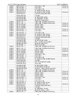 Предварительный просмотр 78 страницы AOC E2236VW - Service Manual