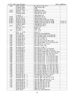 Preview for 80 page of AOC E2236VW - Service Manual