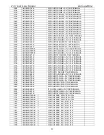 Предварительный просмотр 82 страницы AOC E2236VW - Service Manual