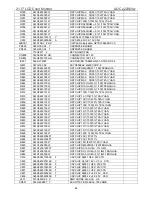 Предварительный просмотр 84 страницы AOC E2236VW - Service Manual