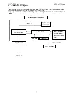 Preview for 6 page of AOC E2236VWA Service Manual