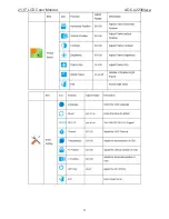 Preview for 11 page of AOC E2236VWA Service Manual