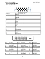 Preview for 13 page of AOC E2236VWA Service Manual