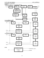 Preview for 22 page of AOC E2236VWA Service Manual