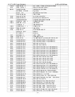 Preview for 61 page of AOC E2236VWA Service Manual