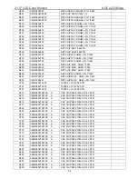 Preview for 64 page of AOC E2236VWA Service Manual