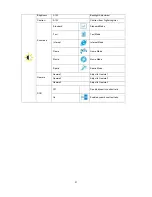 Предварительный просмотр 21 страницы AOC E2241VWA User Manual