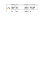 Предварительный просмотр 27 страницы AOC E2241VWA User Manual