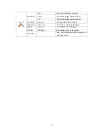 Предварительный просмотр 33 страницы AOC E2241VWA User Manual