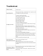 Предварительный просмотр 51 страницы AOC E2241VWA User Manual