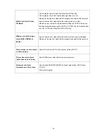 Предварительный просмотр 52 страницы AOC E2241VWA User Manual