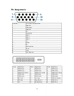 Предварительный просмотр 55 страницы AOC E2241VWA User Manual