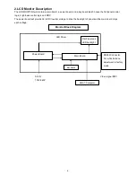 Preview for 5 page of AOC e2250Sh Service Manual