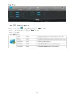 Preview for 10 page of AOC e2250Sh Service Manual
