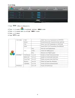 Preview for 11 page of AOC e2250Sh Service Manual