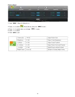 Preview for 12 page of AOC e2250Sh Service Manual