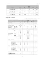 Preview for 21 page of AOC e2250Sh Service Manual