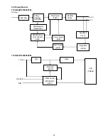 Preview for 23 page of AOC e2250Sh Service Manual