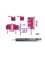 Preview for 27 page of AOC e2250Sh Service Manual