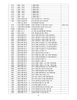 Preview for 51 page of AOC e2250Sh Service Manual