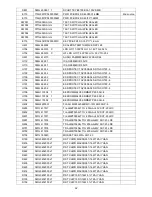 Preview for 52 page of AOC e2250Sh Service Manual