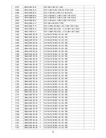 Preview for 55 page of AOC e2250Sh Service Manual