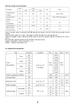 Preview for 28 page of AOC e2250Swh Service Manual