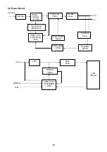 Предварительный просмотр 30 страницы AOC e2250Swh Service Manual