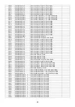 Preview for 63 page of AOC e2250Swh Service Manual