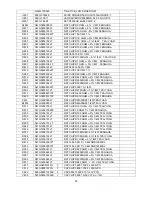 Предварительный просмотр 53 страницы AOC e2250Swnk Service Manual