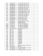 Предварительный просмотр 54 страницы AOC e2250Swnk Service Manual