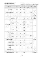 Preview for 23 page of AOC E2251FWH Service Manual