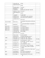 Preview for 43 page of AOC E2251FWH Service Manual