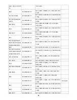 Preview for 46 page of AOC E2251FWH Service Manual