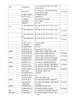 Preview for 50 page of AOC E2251FWH Service Manual