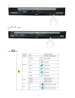 Preview for 9 page of AOC e2251Swdn Service Manual