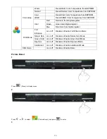 Preview for 13 page of AOC e2251Swdn Service Manual