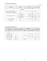 Preview for 23 page of AOC e2251Swdn Service Manual