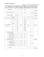 Preview for 24 page of AOC e2251Swdn Service Manual