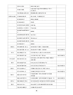 Preview for 50 page of AOC e2251Swdn Service Manual