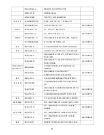 Preview for 51 page of AOC e2251Swdn Service Manual