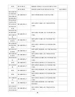 Preview for 52 page of AOC e2251Swdn Service Manual